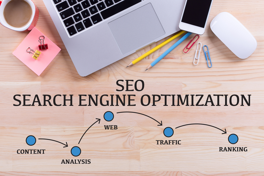 SEO Analytics