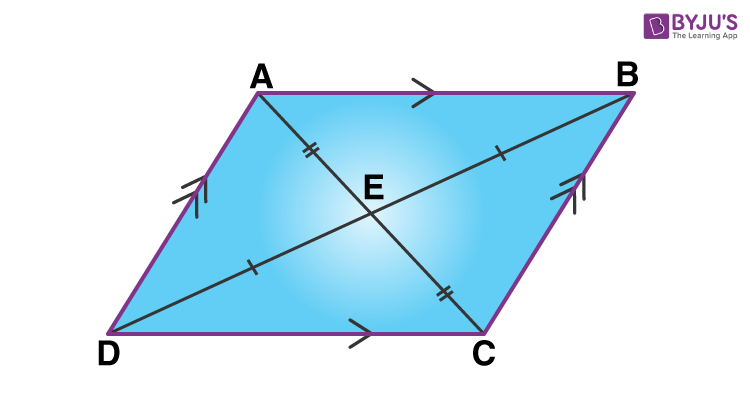 Parallelogram