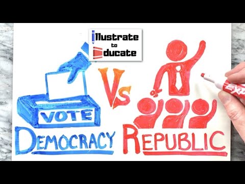 Democracy