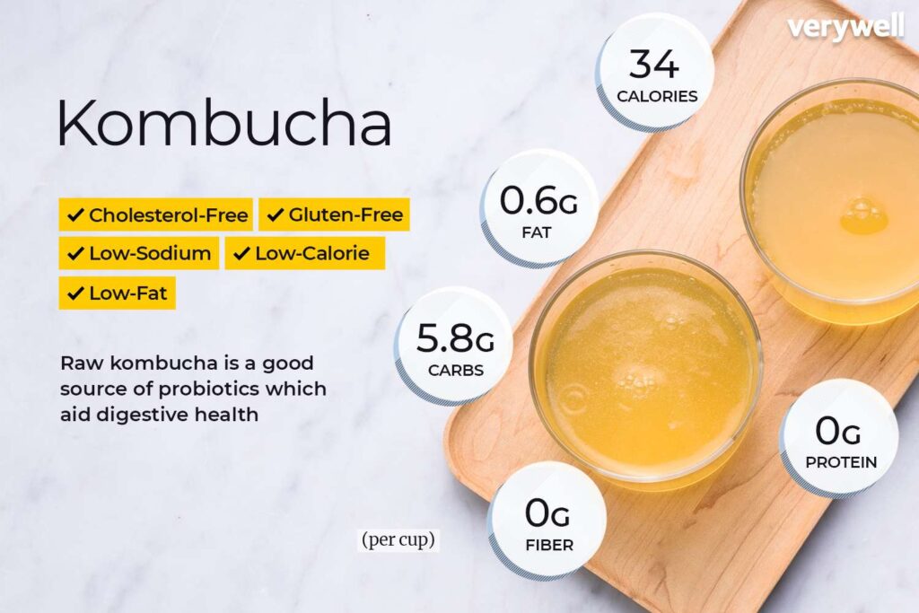 Kombucha