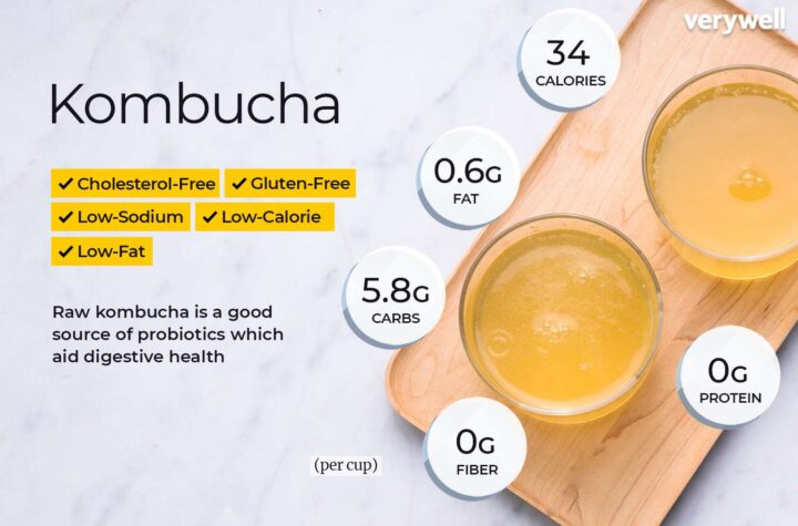 Kombucha